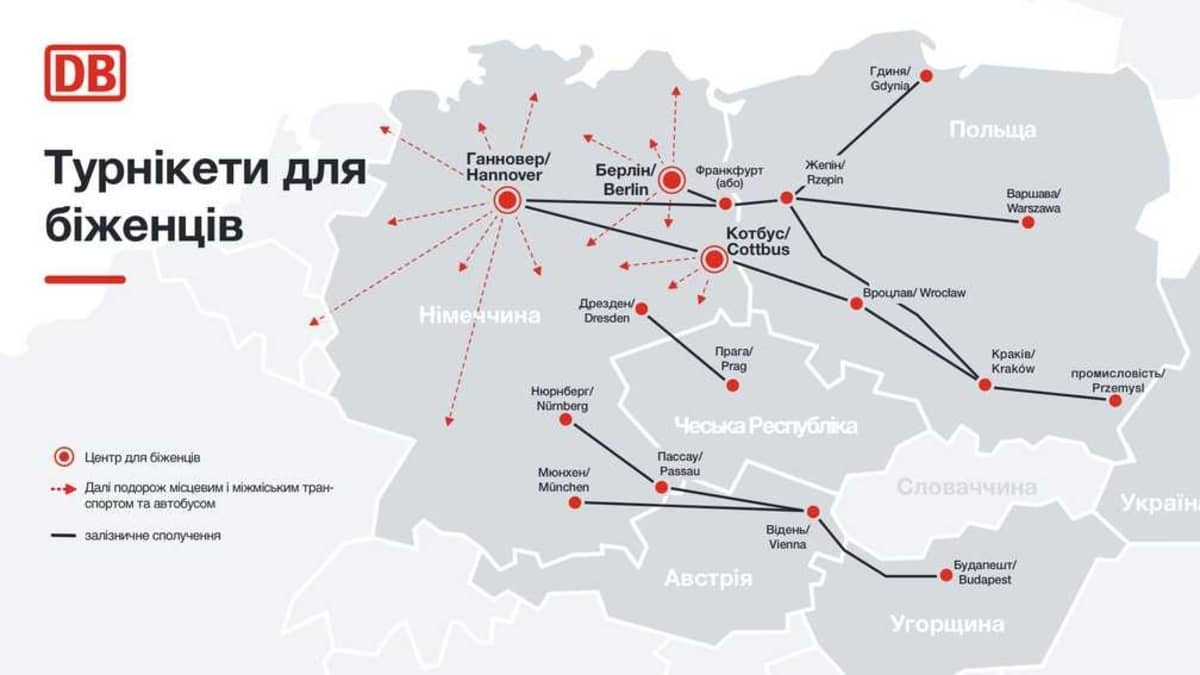 Как доехать поездом в Германию с Украины через Польшу, Чехию, Венгрию